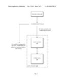 Apparatus and Method for Fast Cache Shutdown diagram and image