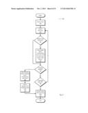 Apparatus and Method for Fast Cache Shutdown diagram and image