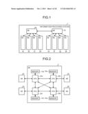 CENTRAL PROCESSING UNIT, METHOD FOR CONTROLLING CENTRAL PROCESSING UNIT,     AND INFORMATION PROCESSING APPARATUS diagram and image