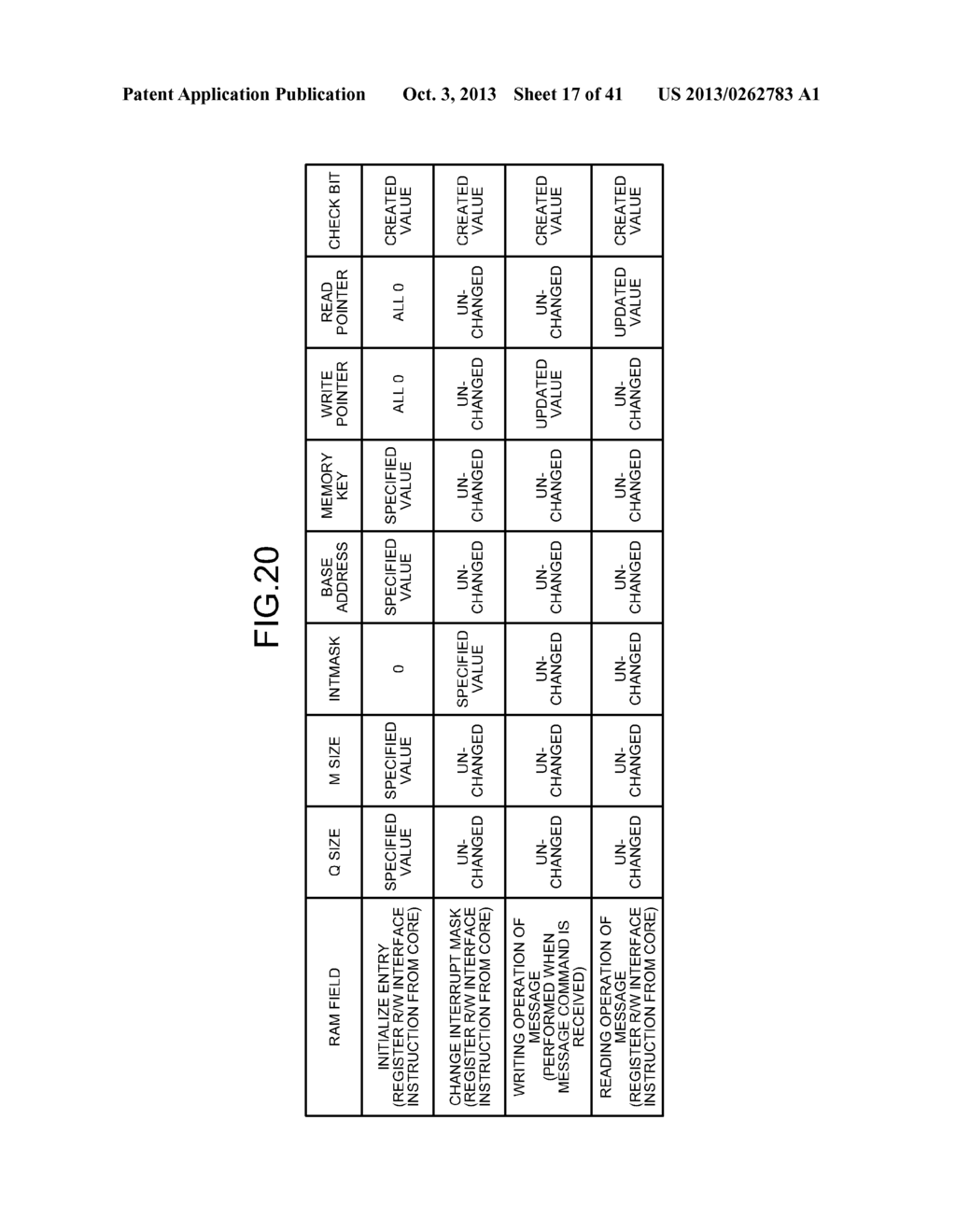 INFORMATION PROCESSING APPARATUS, ARITHMETIC DEVICE, AND INFORMATION     TRANSFERRING METHOD - diagram, schematic, and image 18