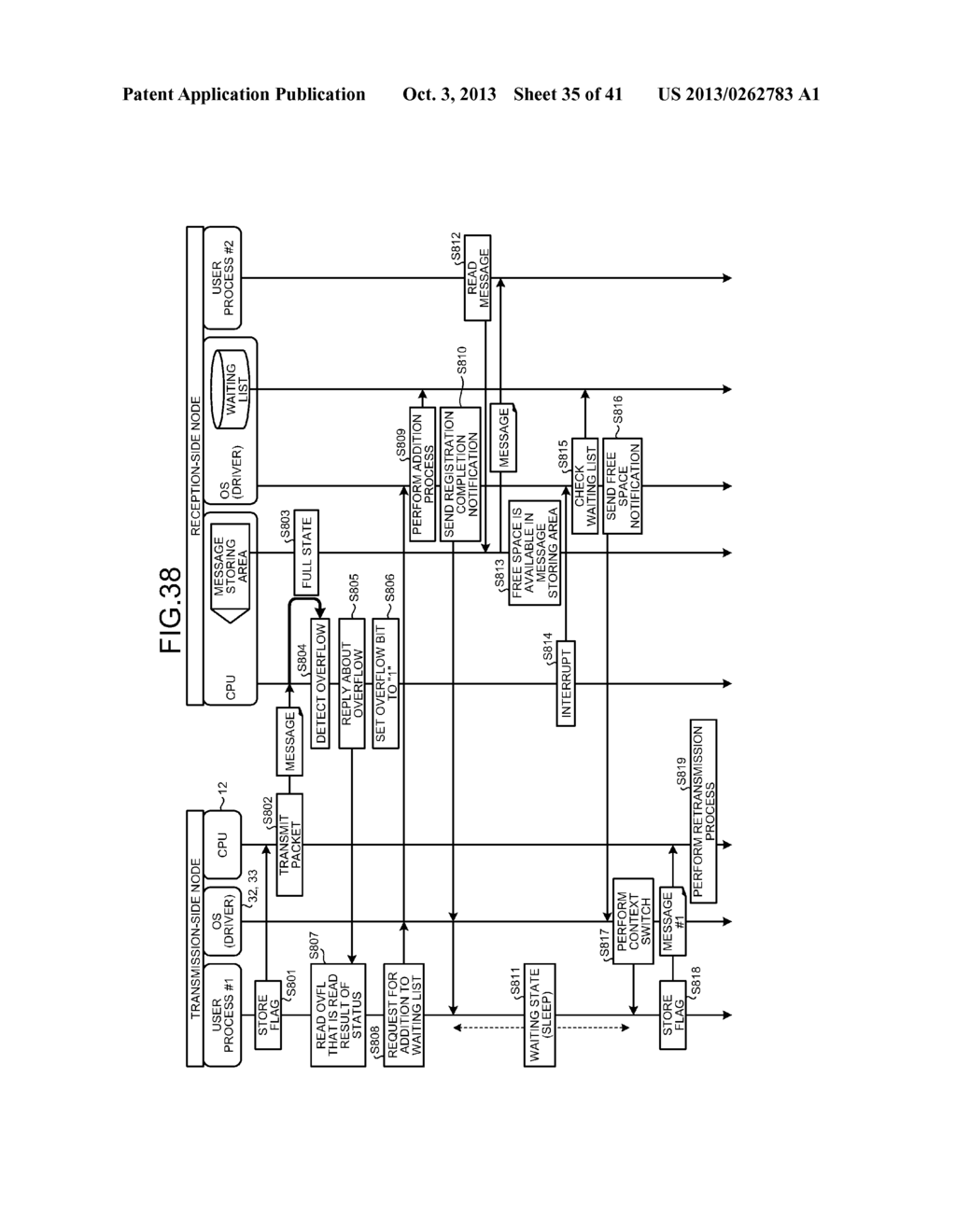 INFORMATION PROCESSING APPARATUS, ARITHMETIC DEVICE, AND INFORMATION     TRANSFERRING METHOD - diagram, schematic, and image 36