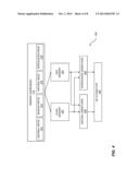 SCALABLE MEMORY ARCHITECTURE FOR TURBO ENCODING diagram and image