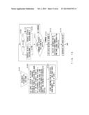 INFORMATION STORAGE DEVICE AND METHOD diagram and image