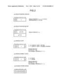 COMPRESSION AND DECOMPRESSION SYSTEM, COMPRESSION APPARATUS, DECOMPRESSION     APPARATUS AND COMPRESSION AND DECOMPRESSION METHOD diagram and image