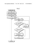 COMPRESSION AND DECOMPRESSION SYSTEM, COMPRESSION APPARATUS, DECOMPRESSION     APPARATUS AND COMPRESSION AND DECOMPRESSION METHOD diagram and image