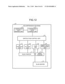 COMPRESSION AND DECOMPRESSION SYSTEM, COMPRESSION APPARATUS, DECOMPRESSION     APPARATUS AND COMPRESSION AND DECOMPRESSION METHOD diagram and image