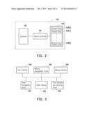 MEMORY SPACE MANAGEMENT METHOD AND MEMORY CONTROLLER AND MEMORY STORAGE     DEVICE USING THE SAME diagram and image