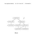 CODE GENERATION METHOD AND INFORMATION PROCESSING APPARATUS diagram and image