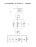 Memory Disambiguation Hardware To Support Software Binary Translation diagram and image