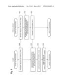 SERVER APPARATUS, CLIENT APPARATUS, AND REQUEST PROCESSING METHOD diagram and image