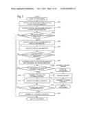 SERVER APPARATUS, CLIENT APPARATUS, AND REQUEST PROCESSING METHOD diagram and image