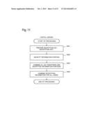 SERVER APPARATUS, CLIENT APPARATUS, AND REQUEST PROCESSING METHOD diagram and image