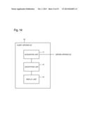 SERVER APPARATUS, CLIENT APPARATUS, AND REQUEST PROCESSING METHOD diagram and image