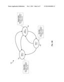 METHOD AND SYSTEM FOR STATE MACHINE SECURITY DEVICE diagram and image