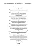 METHOD AND SYSTEM FOR STATE MACHINE SECURITY DEVICE diagram and image