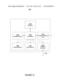 HIGH PRIVACY OF FILE SYNCHRONIZATION WITH SHARING FUNCTIONALITY diagram and image