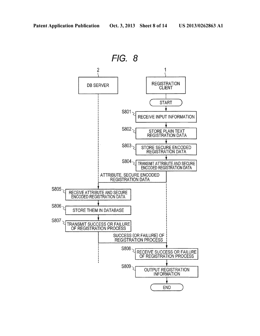 SEARCHABLE ENCRYPTION PROCESSING SYSTEM - diagram, schematic, and image 09