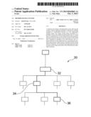 DISTRIBUTED FILE SYSTEMS diagram and image