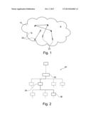 DISTRIBUTED FILE SYSTEMS diagram and image