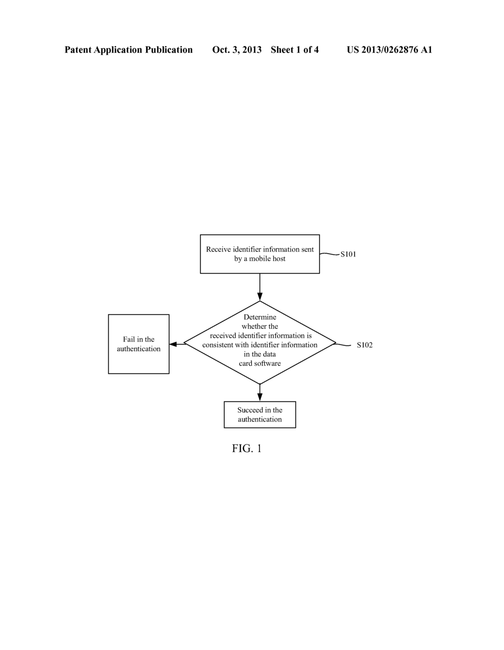 Method, Apparatus, and System for Performing Authentication on Bound Data     Card and Mobile Host - diagram, schematic, and image 02