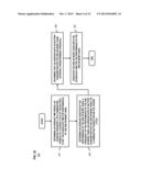 METHOD AND SYSTEM FOR MANAGING POWER OF A MOBILE DEVICE diagram and image