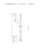 POWER EFFICIENT PROCESSOR ARCHITECTURE diagram and image