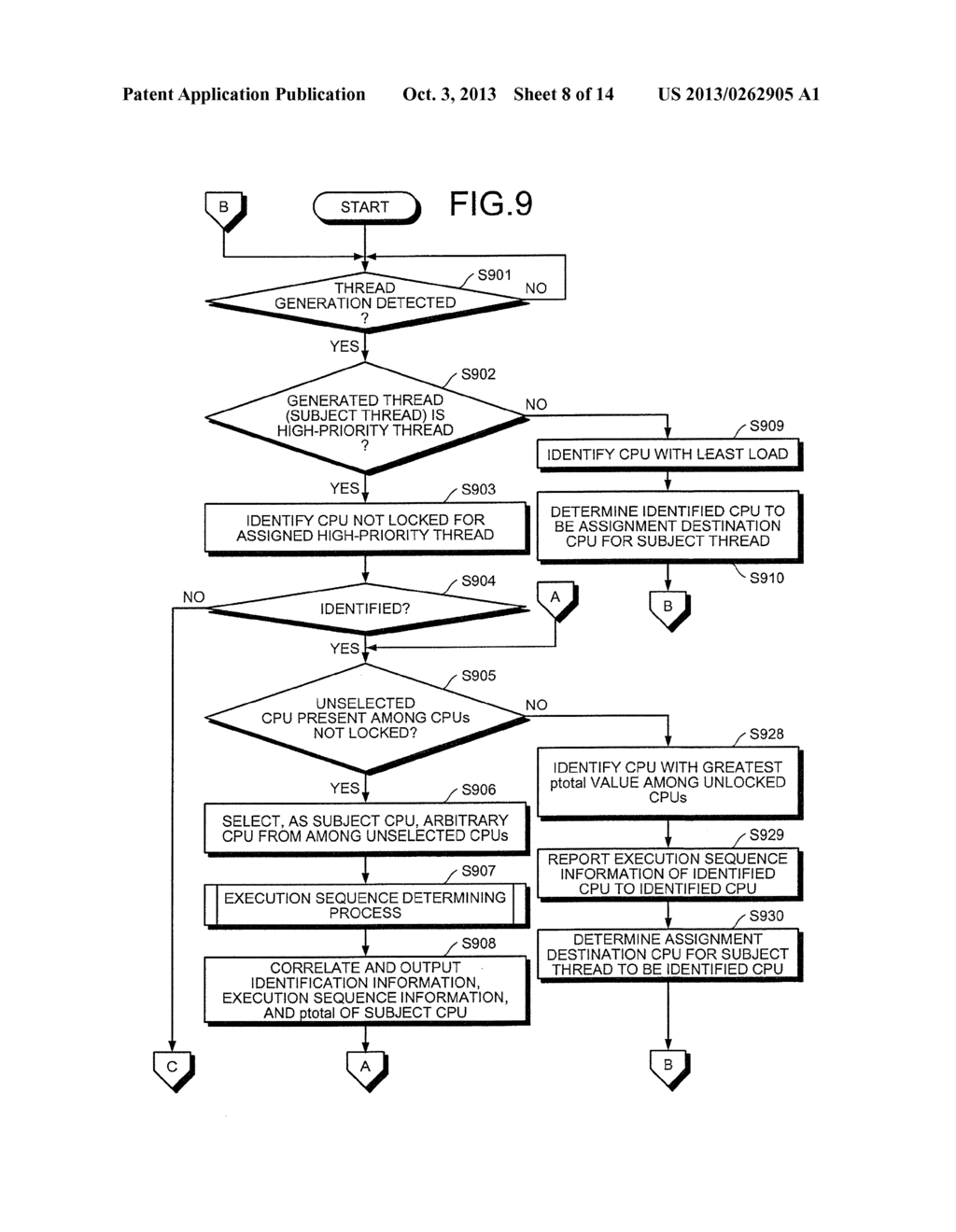 INFORMATION PROCESSING APPARATUS, COMPUTER PRODUCT, AND INFORMATION     PROCESSING METHOD - diagram, schematic, and image 09