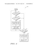 Power Consumption Monitor and Method Therefor diagram and image