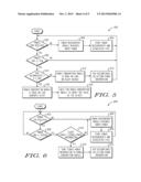 Power Consumption Monitor and Method Therefor diagram and image