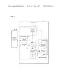 CLUSTER MONITOR, METHOD FOR MONITORING A CLUSTER, AND COMPUTER-READABLE     RECORDING MEDIUM diagram and image