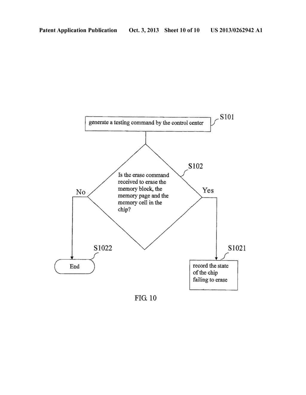 FLASH MEMORY LIFETIME EVALUATION METHOD - diagram, schematic, and image 11