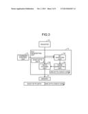 INFORMATION PROCESSING APPARATUS, AND METHOD OF CONTROLLING INFORMATION     PROCESSING APPARATUS diagram and image