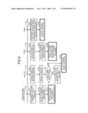 INFORMATION PROCESSING APPARATUS, AND METHOD OF CONTROLLING INFORMATION     PROCESSING APPARATUS diagram and image