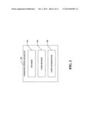 CODING SCHEMES FOR WIRELESS COMMUNICATION TRANSMISSIONS diagram and image