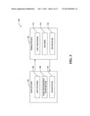 CODING SCHEMES FOR WIRELESS COMMUNICATION TRANSMISSIONS diagram and image