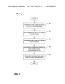 CODING SCHEMES FOR WIRELESS COMMUNICATION TRANSMISSIONS diagram and image