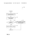 CODING SCHEMES FOR WIRELESS COMMUNICATION TRANSMISSIONS diagram and image