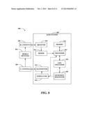 CODING SCHEMES FOR WIRELESS COMMUNICATION TRANSMISSIONS diagram and image