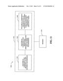 CODING SCHEMES FOR WIRELESS COMMUNICATION TRANSMISSIONS diagram and image