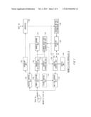 MAGNETIC DISC CONTROLLER AND METHOD diagram and image