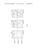 MAGNETIC DISC CONTROLLER AND METHOD diagram and image