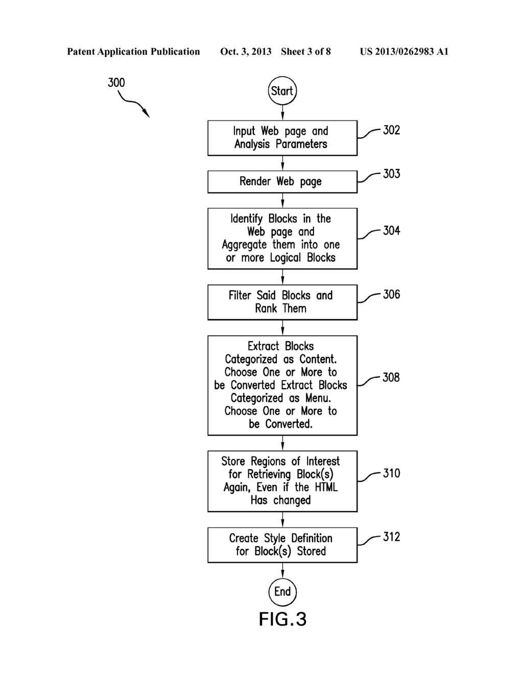 SYSTEM, METHOD, SOFTWARE ARRANGEMENT AND COMPUTER-ACCESSIBLE MEDIUM FOR A     GENERATOR THAT AUTOMATICALLY IDENTIFIES REGIONS OF INTEREST IN ELECTRONIC     DOCUMENTS FOR TRANSCODING - diagram, schematic, and image 04