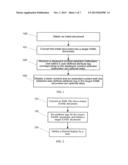 DOCUMENT PROCESSING METHOD, APPARATUS AND EDITOR diagram and image