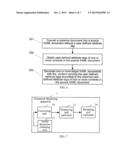 DOCUMENT PROCESSING METHOD, APPARATUS AND EDITOR diagram and image