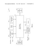 Method and Apparatus for Displaying Information on a Secondary Screen diagram and image