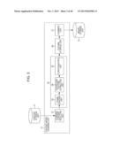 DISPLAY CONTROL DEVICE, DISPLAY CONTROL METHOD, AND PROGRAM diagram and image