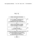 DISPLAY CONTROL DEVICE, DISPLAY CONTROL METHOD, AND PROGRAM diagram and image