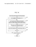 DISPLAY CONTROL DEVICE, DISPLAY CONTROL METHOD, AND PROGRAM diagram and image