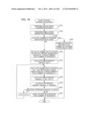 DISPLAY CONTROL DEVICE, DISPLAY CONTROL METHOD, AND PROGRAM diagram and image