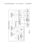 METHOD AND APPARATUS FOR GROUPING VIDEO TRACKS IN A VIDEO EDITING TIMELINE diagram and image